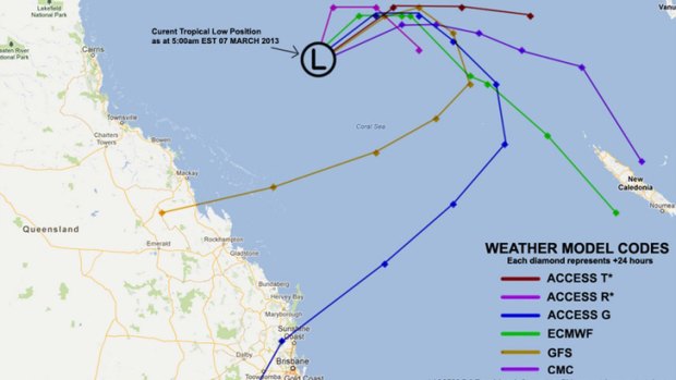 A tropical cyclone forecast track variation map of Cyclone Sandra possible paths.