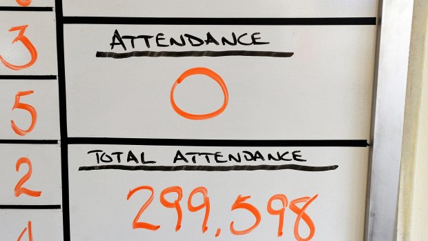 The attendance board in the press room before the game between the Baltimore Orioles and the Chicago White Sox at Oriole Park at Camden Yards.