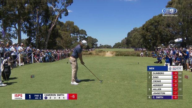 Australian Open Golf Highlights: Round 2