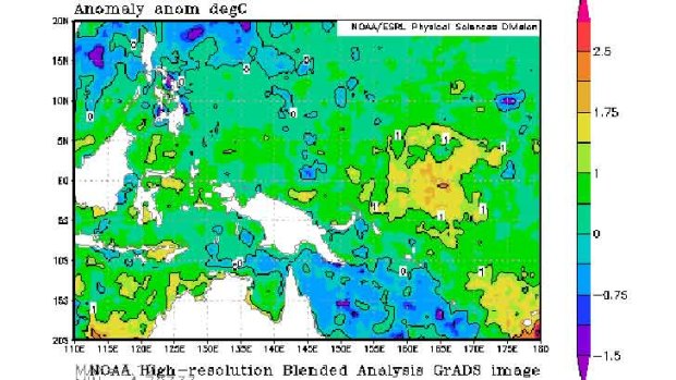 Waters to the east of the Philippines were warmer than normal in the region where Haiyan formed.