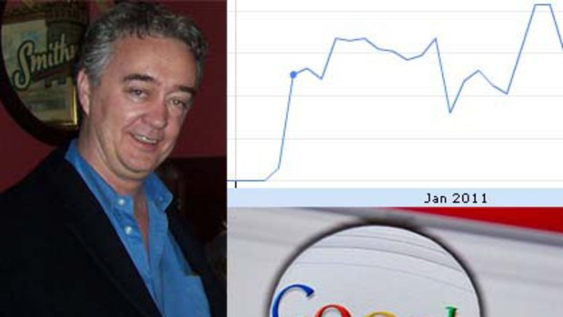 Australian search expert Frank Watson and a Google Insights graph showing the sudden spike in searches in January.