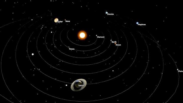 View of the solar system.