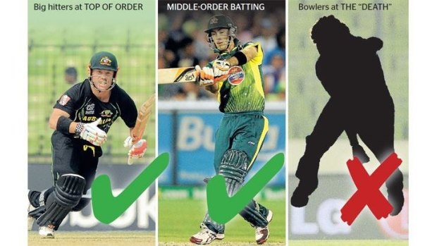 How does Australia rate in the three key phases of a Twenty20 match?