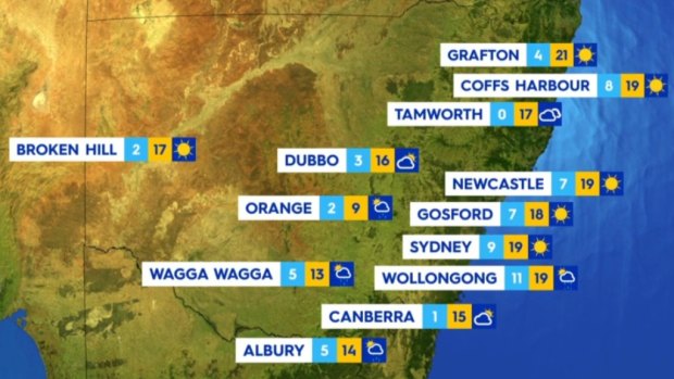 National weather forecast for Thursday July 28