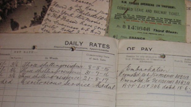 Anzac Cyril Cox's paybokk and other war time documents