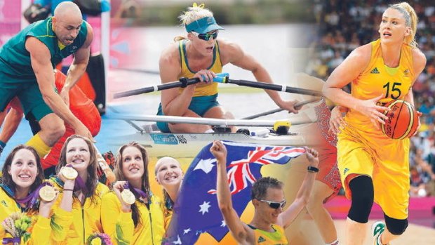 Canberra's top five Olympic heroes.