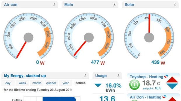 The smartenergygroups.com website allows people who have a SEGmeter installed to track the energy use of their appliances.