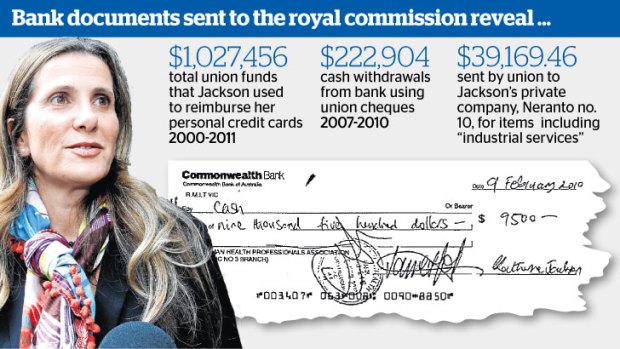 Card use: Kathy Jackson used $1 million in members' funds to pay off two personal credit cards, Fairfax Media can reveal.