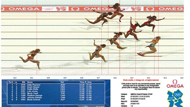The photo finish ... Sally Pearson's torso crosses the line first to give her Olympic gold.