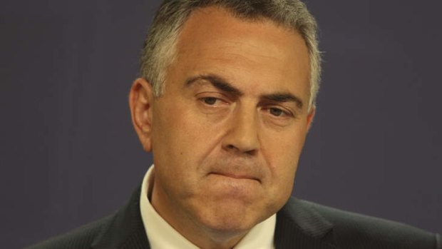 Treasurer Joe Hockey has confirmed the government's position on several tax measures.