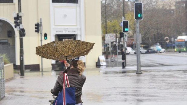 A week of wind, rain and dropping temperatures is ahead for Canberra
