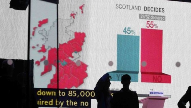 A graphic displays the final vote, with 55 per cent voting against independence.