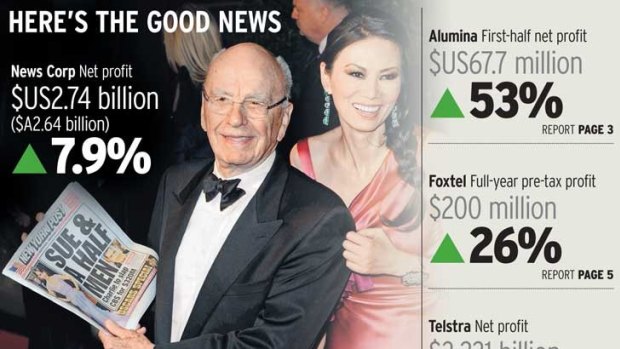 Phone tapping yet to injure News Corp's bottom line.