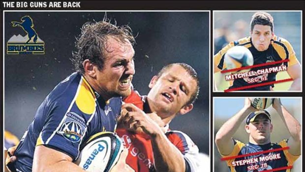 The big guns set to return, but will it be too late for the Brumbies?