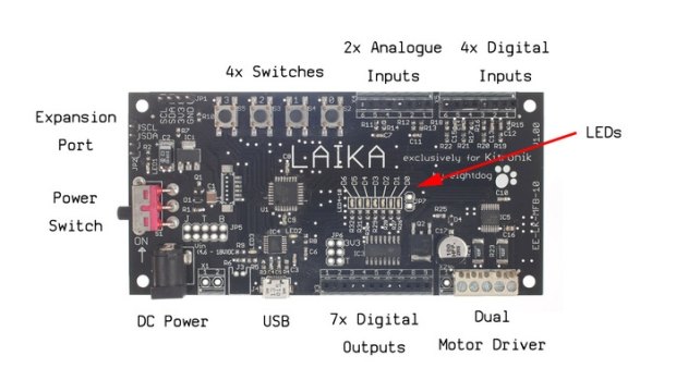 The Laika motor controller board designed for Raspberry Pi robotics projects.