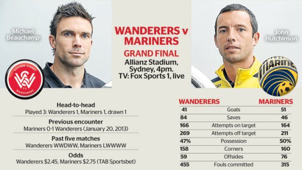 Wanderers take on Mariners in the A-League grand final.