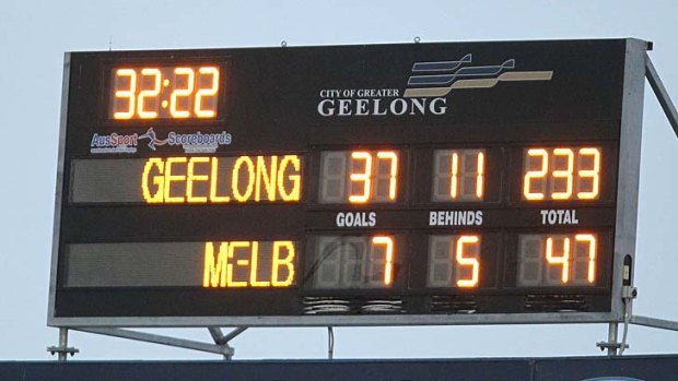The scoreboard tells the tale of the game between the Cats and the Demons last year.