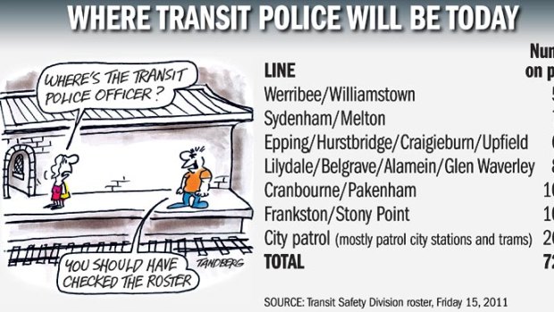 Where Transit Police will be today.