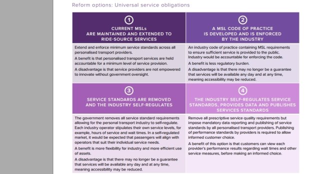 OPT review: universal service obligations