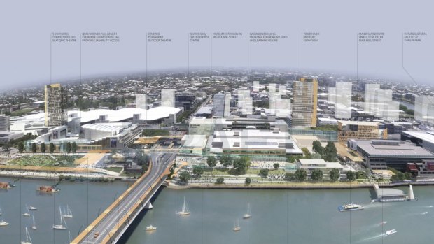 An artist's impression of the proposed changes to the cultural precinct.