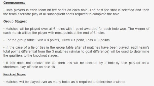 How the GolfSixes format works.