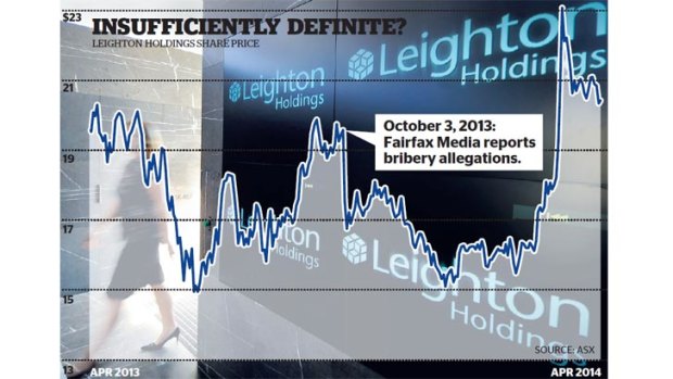 Leighton’s shares remained well under previous trading levels until last month when the stock started rising ahead of a $1.15 billion takeover bid.