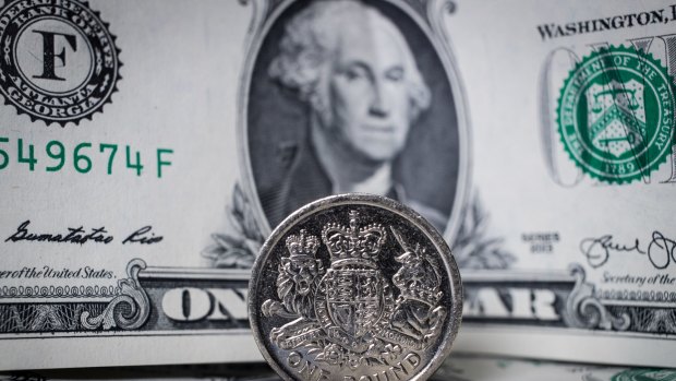 The pound has surged nearly 3 per cent against the greenback. 