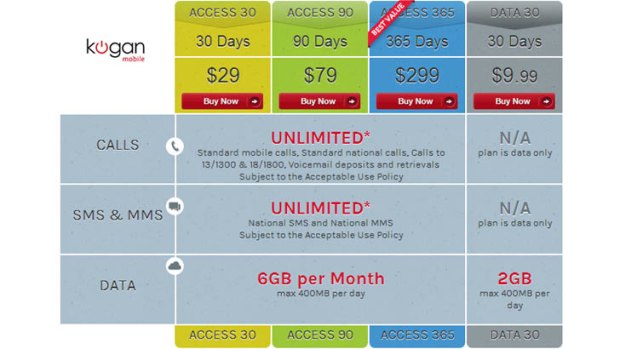 The old Kogan Mobile prepaid plan prices.