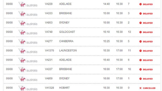 Flight status for Virgin Australia at Melbourne Airport as at 4pm on Tuesday.