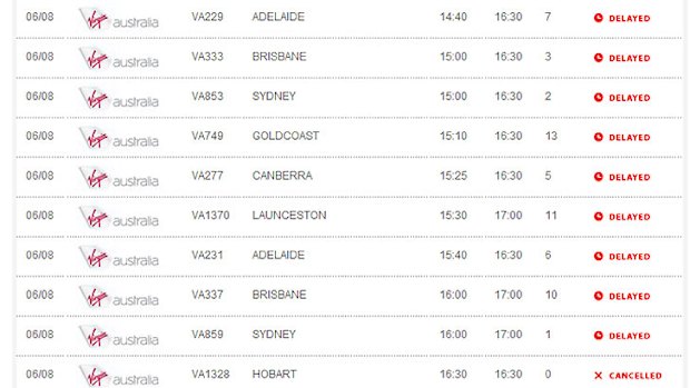 Flight status for Virgin Australia at Melbourne Airport as at 4pm on Tuesday.