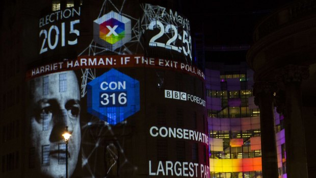BBC's Broadcasting House with the results of exit polls. 