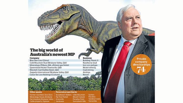 A financial empire: Clive Palmer.