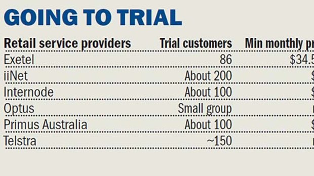NBN trial - Internet service providers compared.