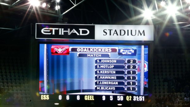 The scoreboard at the end of the first half of the round 10 match did not flatter Essendon.