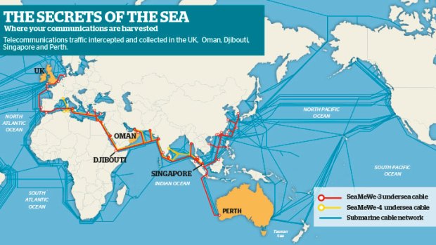 Underwater paths of the world's information.