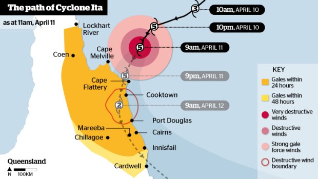 Cyclone Ita's projected path.
