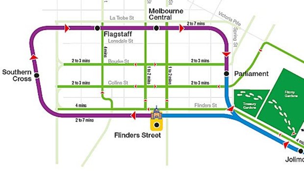 Connex's new Epping/Hurstbridge route.