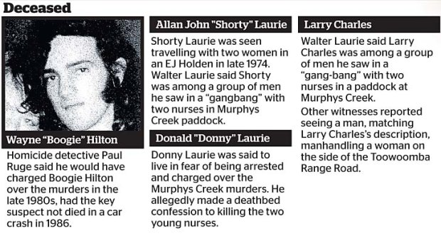 The deceased persons of interest in the killing of the Sydney nurses.