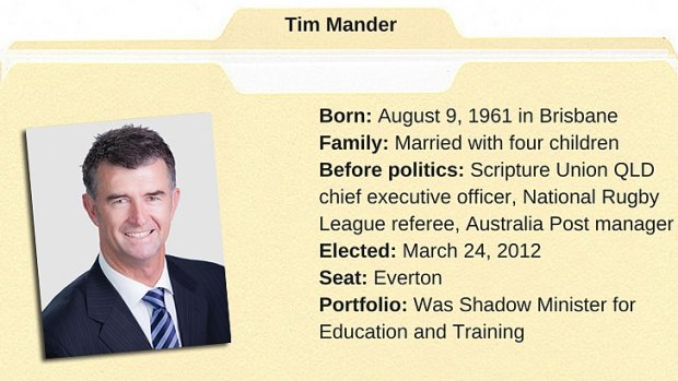 Six facts about Tim Mander.