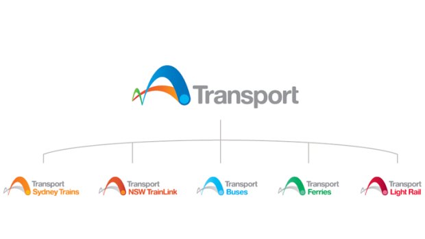 "The beginning of a new era" ... the new NSW public transport logos.