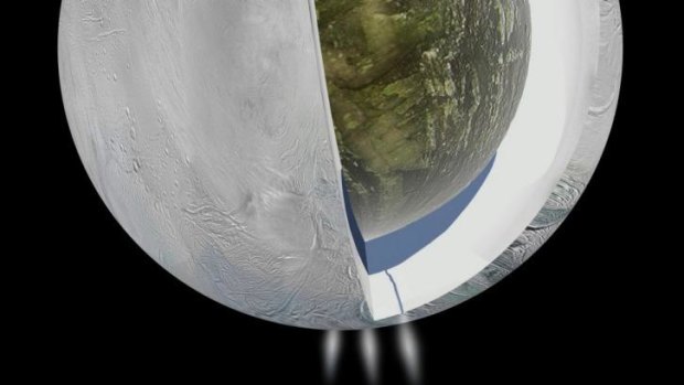 Underground ocean: This illustration shows the possible interior Enceladus - an icy outer shell and a low density, rocky core with an ocean sandwiched in between the two.