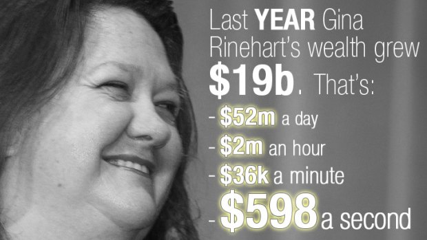 Mind boggling ... Gina Rinehart's golden year in numbers. [These figures have been rounded up].