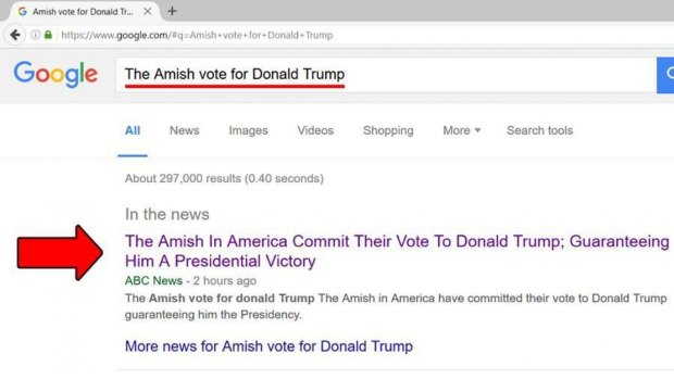 The Amish vote for Trump