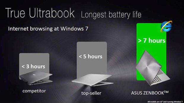 ASUS compares ultra portable computers running Windows 7 for battery life. The middle computer appears to be a MacBook Air with the Apple logo blurred out. But is it fair to compare its battery life running Windows 7 and not OSX?