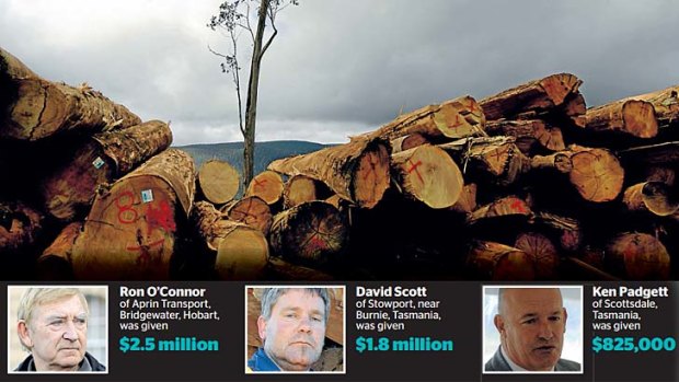 Who got what: Tassie timber 'entrepreneurs' take their cut.