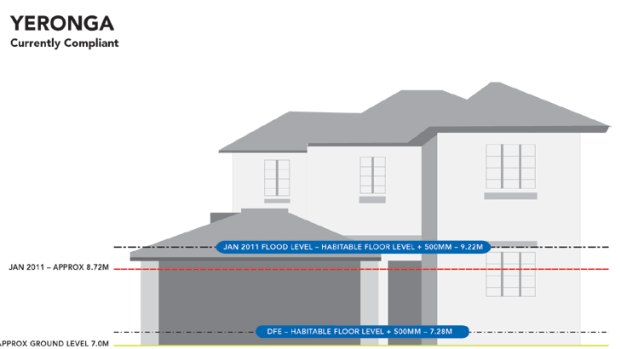 An image showing the new habitable flood level for homes in Yeronga. <B><strong style="color:#c03"><A href= http://images.brisbanetimes.com.au/file/2011/03/08/2221325/Yeronga.pdf> VIEW IT IN FULL</a></strong></b>.