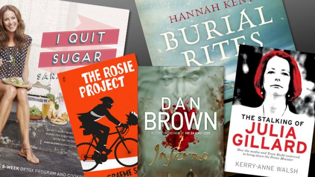 Books: What Canberrans are reading at the ACT libraries.