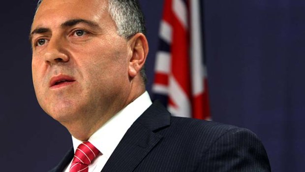 Heading for a row in cabinet over bailouts: Treasurer Joe Hockey.