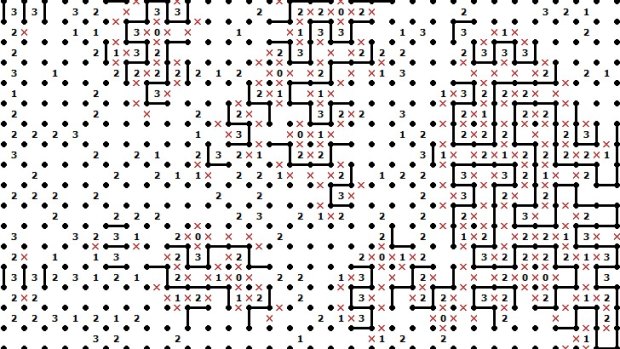 In a Slitherlink puzzle, the crosses indicate spaces where we know the line does not go. Knowing the wrong solution is as important as knowing the right one.