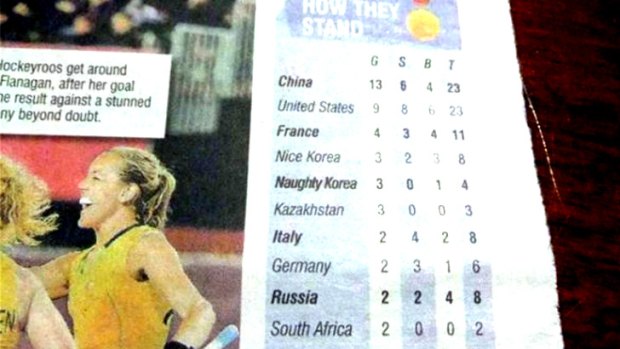 Taking exception ... MX's cheeky medal tally has upset North Korea.